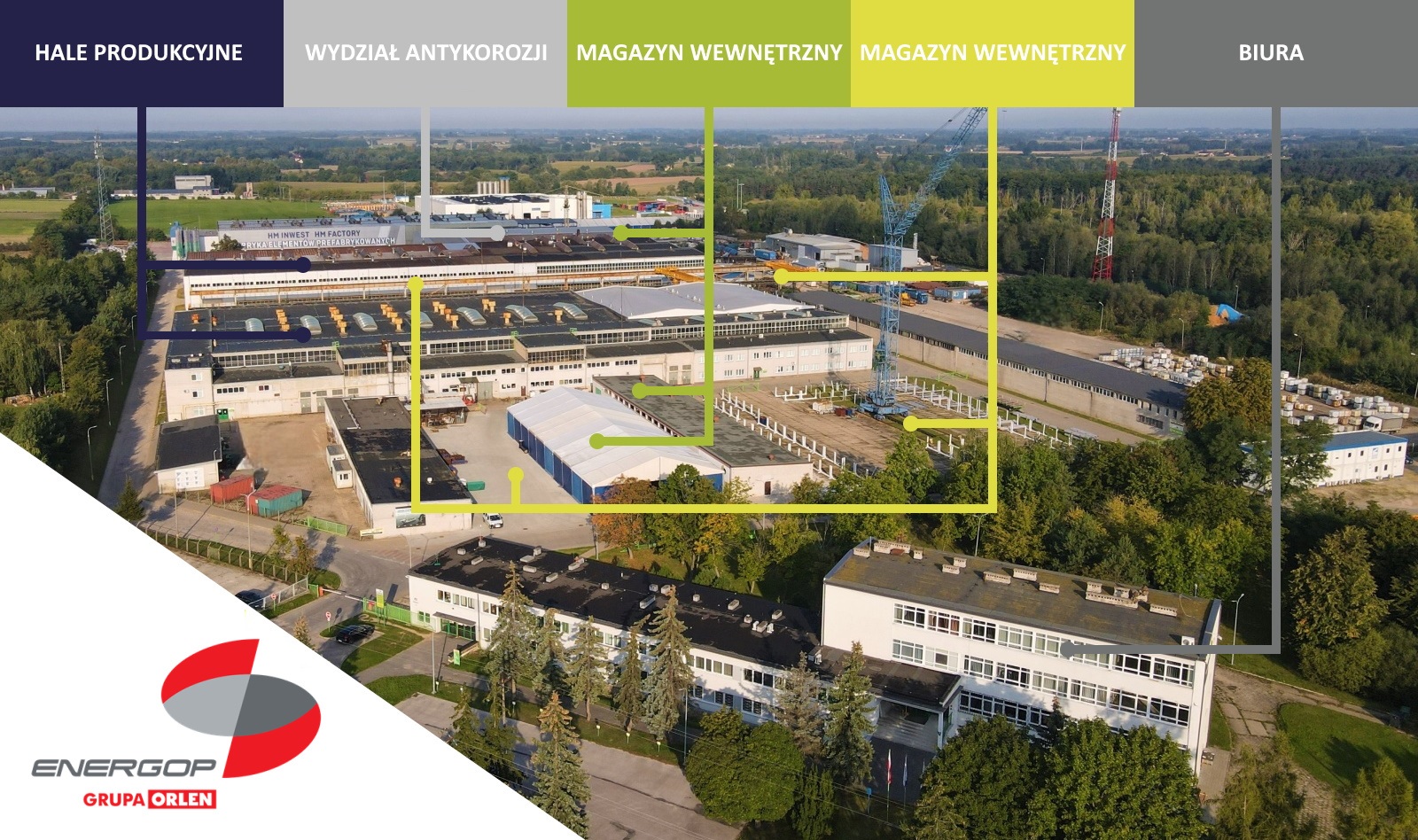energop-orlen ENERGOP